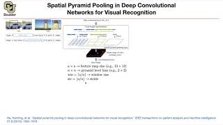 Spatial Pyramid Pooling  Lecture 35 Part 1  Applied Deep Learning [upl. by Tierney]