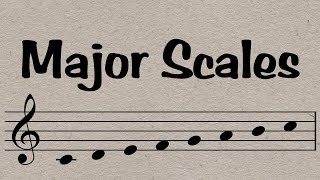 Major scales Everything you need to know in 7 minutes [upl. by Charissa]