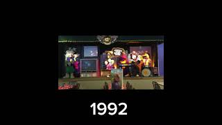 Chuck E Cheese timeline19772024 [upl. by Inaffit]