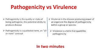 Pathogenicity vs Virulence  Differences between Pathogenicity and virulence [upl. by Pol]