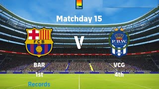 Laliga FOOTBALL MATCH 15  FC BARCELONA VS VACO GIPUZKOA AB [upl. by Whitford534]