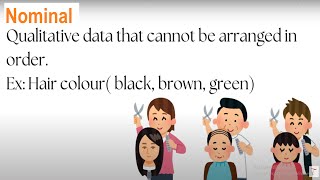 Types of data in statistics quantitative qualitative etc [upl. by Dimphia]