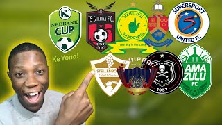 NEDBANK CUP LAST 8 TEAMS CONFIRMED DRAW WILL BE TOMORROW  1800 [upl. by Aynos307]