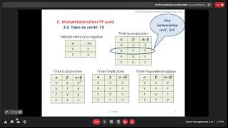 logiquechapter1le langage propositionnella sémantique partie 1 [upl. by Assile812]