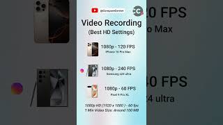 🎥 iPhone 16 Pro Max vs S24 Ultra vs Pixel 9 Pro XL Best HD Video Recording Settings 📱✨ [upl. by Thompson]