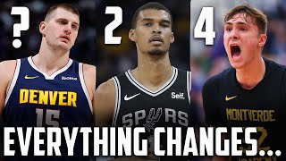 These Will Be The Top 10 NBA Players In 2029 Remember This Video [upl. by Phyl]