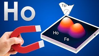 Holmium  THE MOST MAGNETIC METAL ON EARTH [upl. by Atekahs]