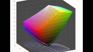 ASUS VX239H  Screen Gamut in Standard Mode vs sRGB [upl. by Bonneau]