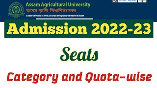 AAU seats capacity category and quotawise  Assam Agricultural University Jorhat [upl. by Yr]