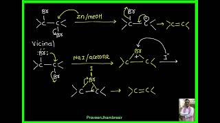 1 AlkeneKolbeWittigDehalogenationDehydrohalogenation [upl. by Acsisnarf]