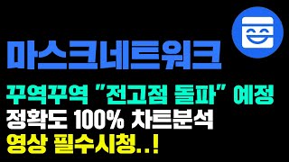 마스크네트워크 긴급 계단식 우상향의 quot교과서quot 정확도 100 차트분석 영상 필수시청 코인시황 [upl. by Ursola]