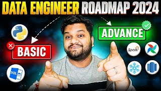 Data Engineer COMPLETE ROADMAP  2024 🔥 Basic ➡️ Advance [upl. by Oliana42]