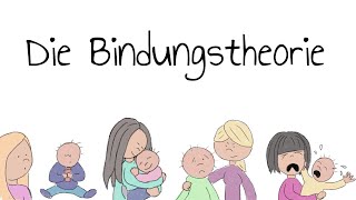 Die Bindungstheorie [upl. by Meekahs]