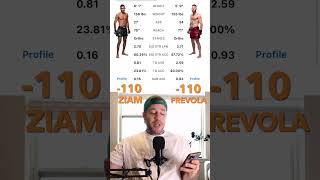 Matt Frevola vs Fares Ziam UFC Paris Breakdown ufc ufcbets ufcfightnight mma boxing sports [upl. by Novy]