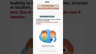 Disorientation meaning medicalterms psychiatricnursing trendingshorts ytshorts [upl. by Aiuqet51]