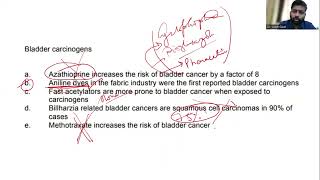 Risk Factors Carcinoma Bladder  Section 1 FRCS Urology Course  Dr Ankit Goel [upl. by Brod133]