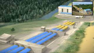 Hydro Turbine Poso Energy [upl. by Yggep509]