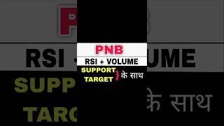 Pnb stock latest news pnb share news today pnb share latest news today pnb share target [upl. by Nesbitt640]