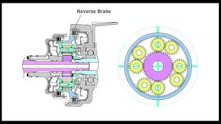 Subaru Lineartronic CVT Technical Training [upl. by Airrotal]