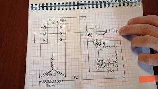 Teoría Alternador 2 principios de funcionamiento regulador de voltaje [upl. by Aicinoid172]