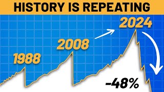 HOW IS THE CURRENT ECONOMY AND MARKET IS AFFECTING RESIDENTIAL ASSISTED LIVING [upl. by Roshan]