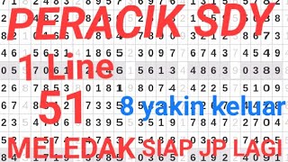 PREDIKSI SDY LOTTO 24 OKTOBER 2024 PERACIKSDYJITU [upl. by Neda412]