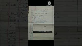 company balance sheet  youtubeshorts study accountingonlinelearning viralvideo [upl. by Gnoud]