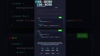 🎨✨ CSS vs SCSS Simple Example Explained 💻📐shorts shortvideo css3html5 webdesign layoutweb [upl. by Eelyrehc]