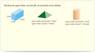 23 Oppervlakte ruimtelijke figuren [upl. by Ilek]