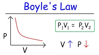 Boyles Law Practice Problems [upl. by Noizneb]