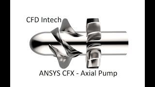 Tutorial ANSYS CFX  Calculation an Axial Flow Pump  Part 1 [upl. by Maynord239]