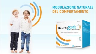 NeuraxBiotic Spectrum probiotco brevettato naturale e sicuro [upl. by Arri]