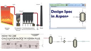 Biomass or MSW combustion modelling and simulation in Aspen Plus [upl. by Le227]