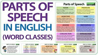 Parts of Speech in English  Word Classes  English Grammar Lesson [upl. by Sidonia835]