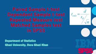 Paired Sample t test SPSS Urdu [upl. by Anirav]