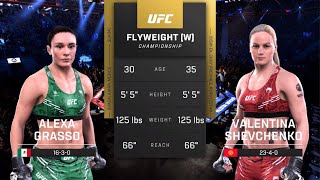 UFC 306 GRASSO VS SHEVCHENKO 3 [upl. by Raybin]