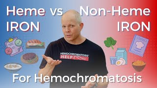 Heme vs NonHeme Iron in Hemochromatosis [upl. by Enimaj]