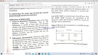 Multicasting amp its applications [upl. by Darwin]