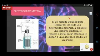 Electrogravimetría  deposición del cobre [upl. by Areehs599]