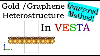 VESTA Software  Gold  Graphene Monolayer Heterostructure [upl. by Meehyr]