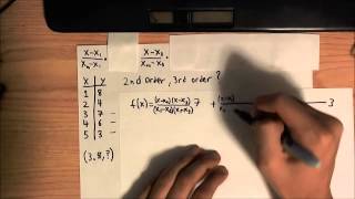 Lagrange Interpolating Polynomials [upl. by Irfan]