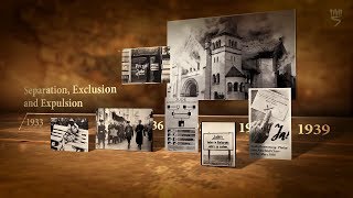 What is the Holocaust Part 37 Separation Exclusion and Expulsion 19331939 [upl. by Nial105]