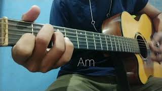 Risaune bhayeoriginal Sushant kc guitar lesson chords solo Saayar [upl. by Salim408]