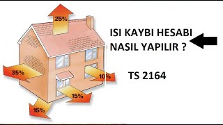 TS2164 de Göre Bir Mahalle Isı Kaybı Hesabı ve Radyatör Seçimi Nasıl Yapılır [upl. by Aenotna]