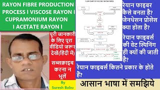 Rayon fibre production process l Viscose rayon l Cupramonium rayon l Acetate rayon l Properties [upl. by Nwhas]