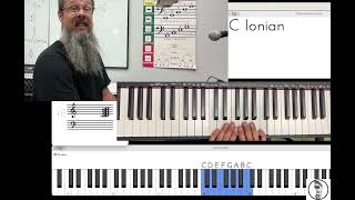 Majorminor Pentatonic for Piano KEY OF C [upl. by Bravin]