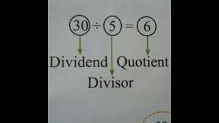 Explain by dividend divisor and quotient dividendstocks divisors quotientrule division explain [upl. by Elberta992]