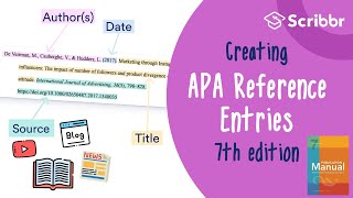 APA 7th Edition Creating APA Reference Entries  Scribbr 🎓 [upl. by Sibel]