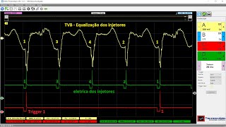 TVB e Atenuador 4 Agulhas no Newtecnoscopio [upl. by Pamelina]