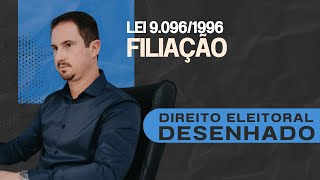 Filiação Partidária  Direito Eleitoral Desenhado [upl. by Ateloiv]